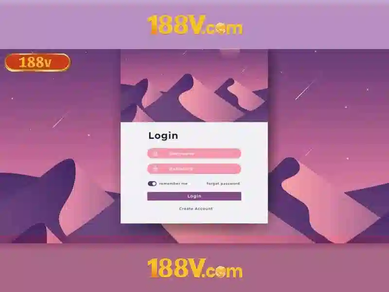 Biểu đồ thời gian chơi và ngân sách
