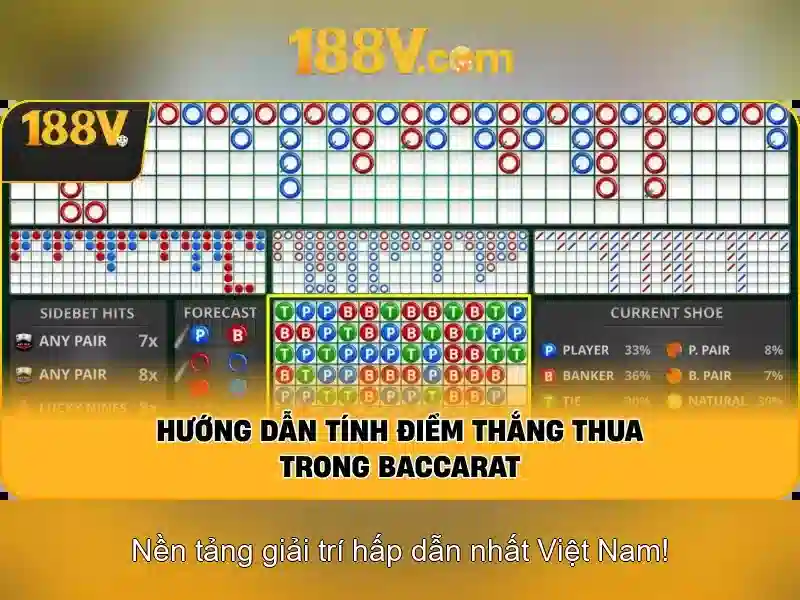 Ảnh hưởng và tương lai